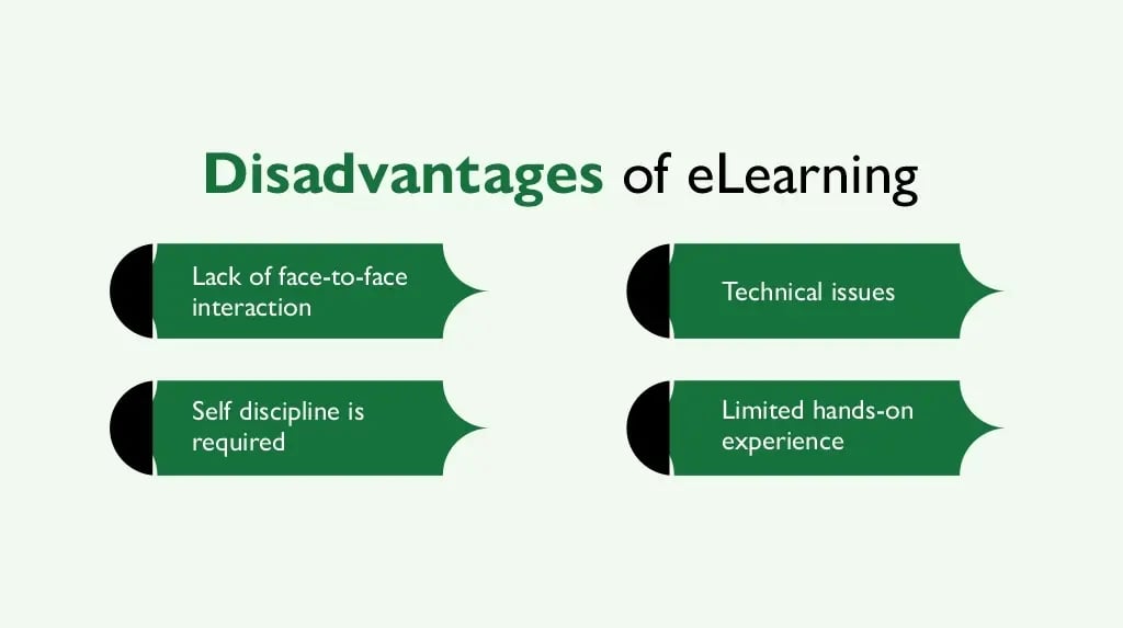 disadvantages of eLearning